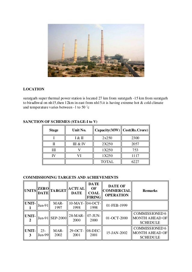 mundra power plant pdf
